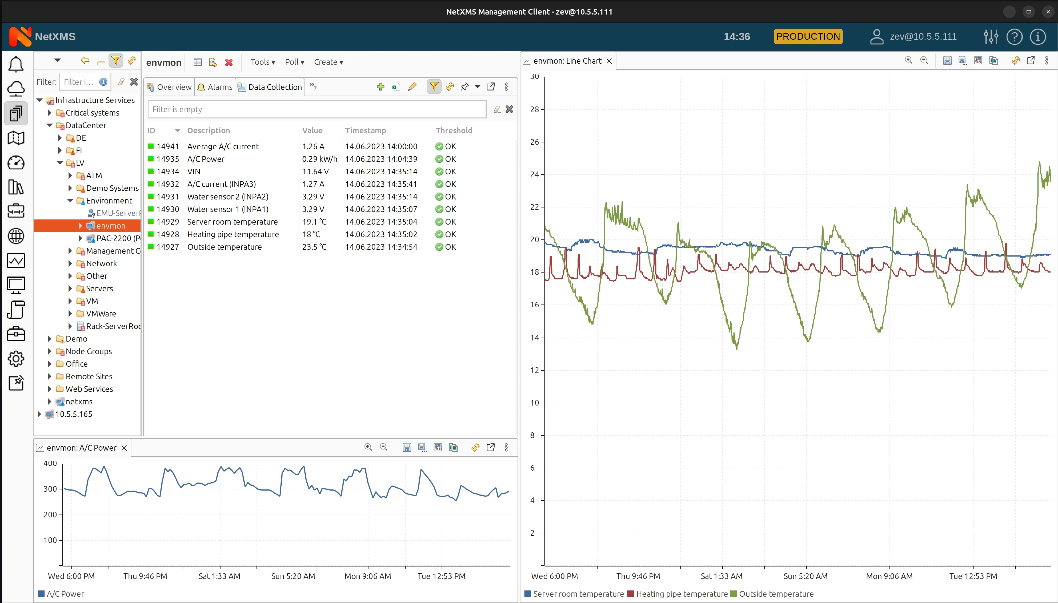 Data collection with NetXMS