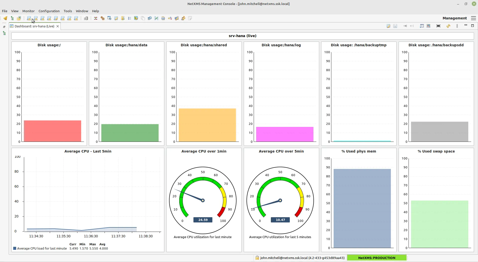 SAP Hana server is monitored closely with NetXMS — the team gets alerts should any conditions be out of bounds