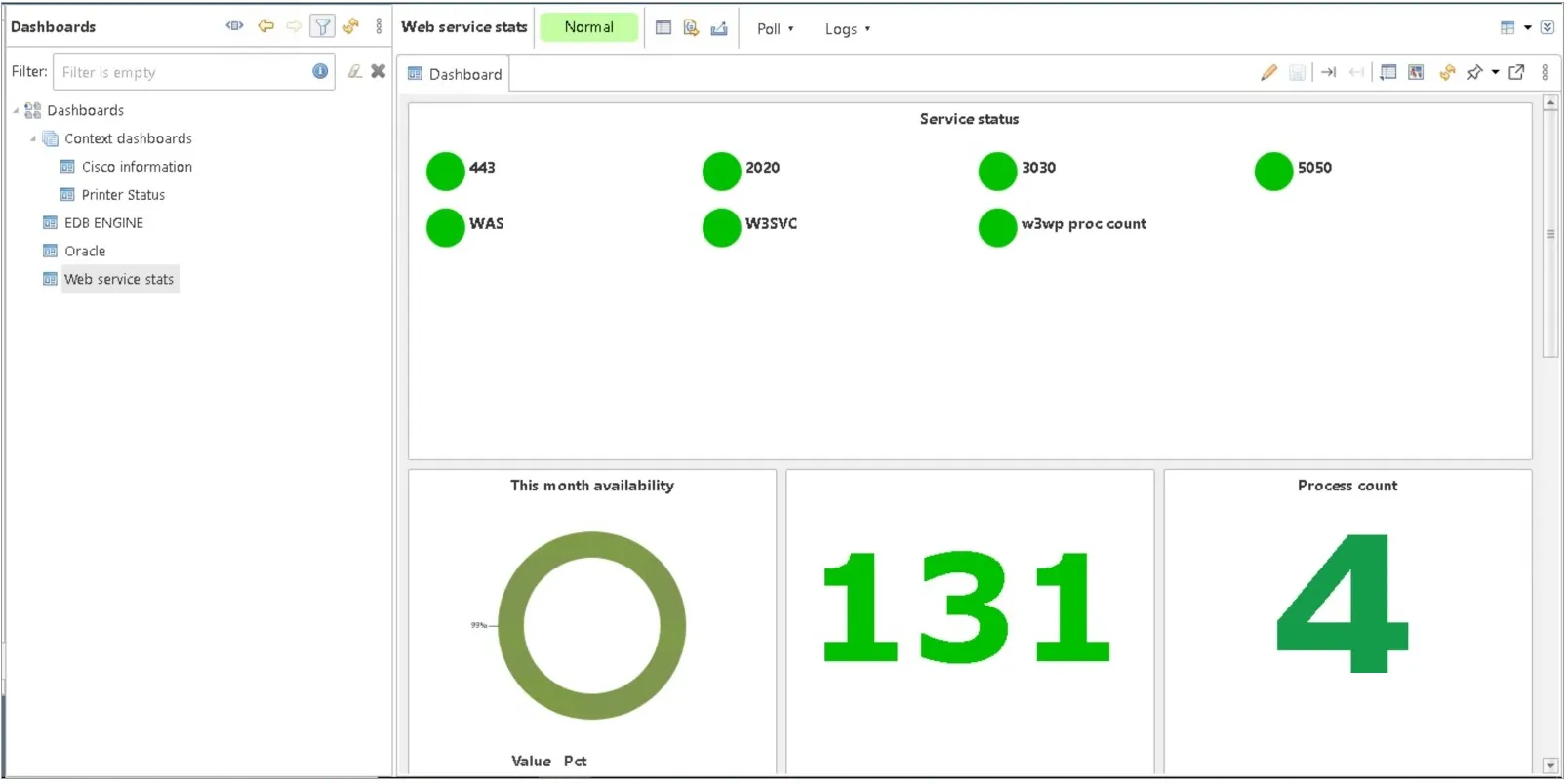 Anonymised service-status dashboard built from four port numbers