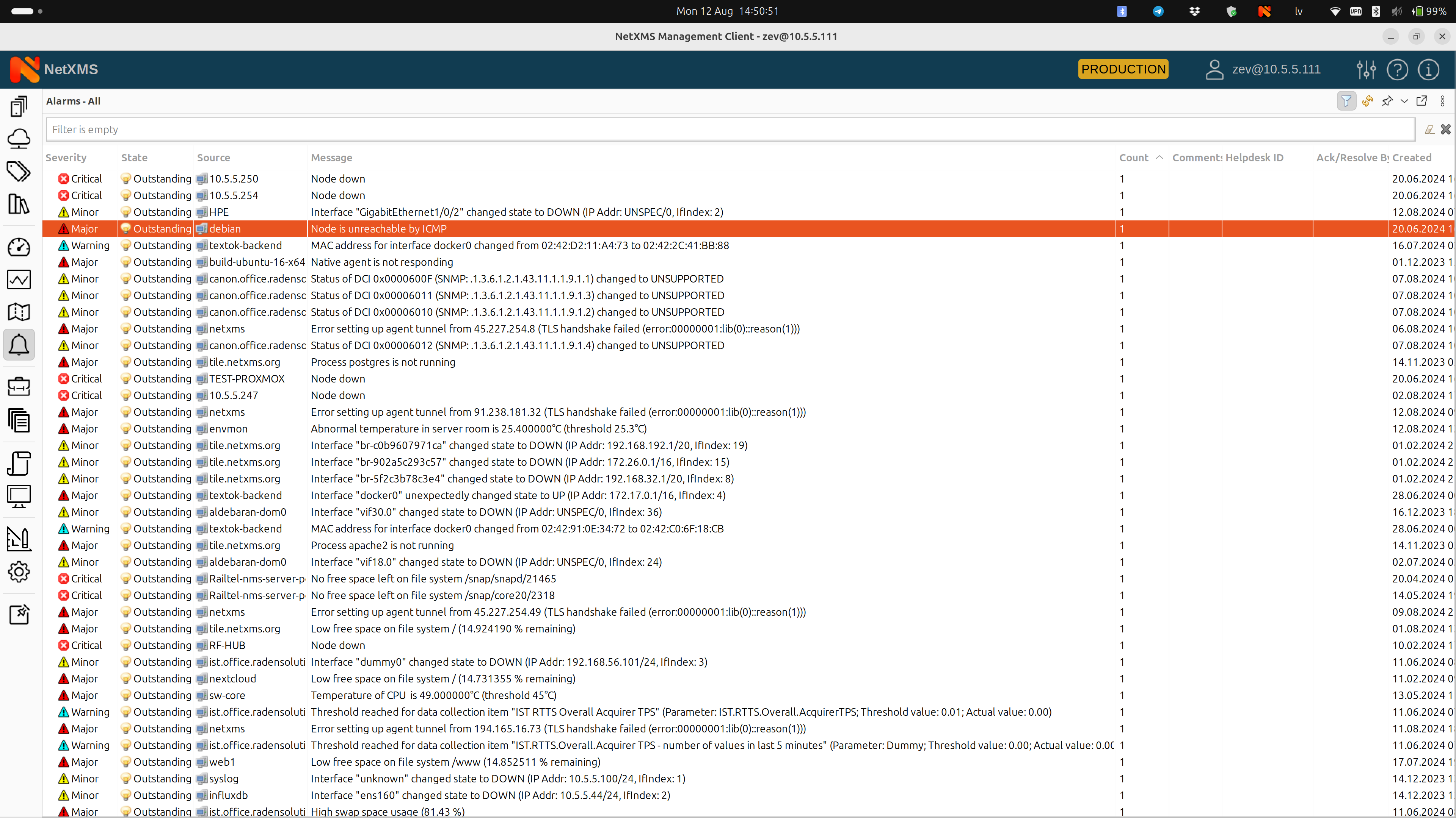 List of alarms in NetXMS