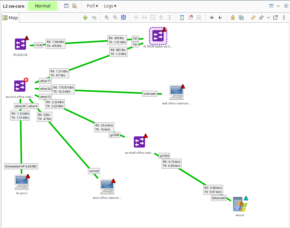 Layer 2 Network map example in NetXMS
