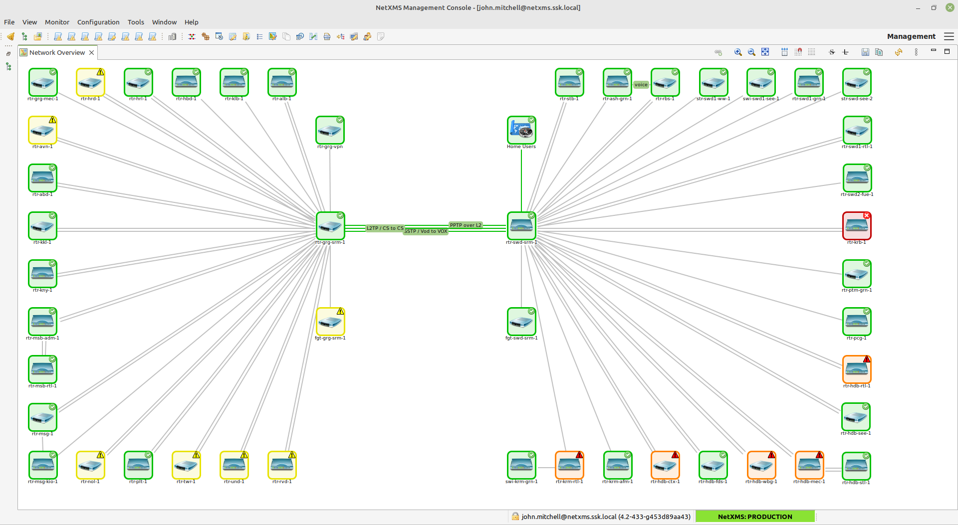 SSK's Network Overview dashboard, it is used to see the organisation’s overlay network at a glance