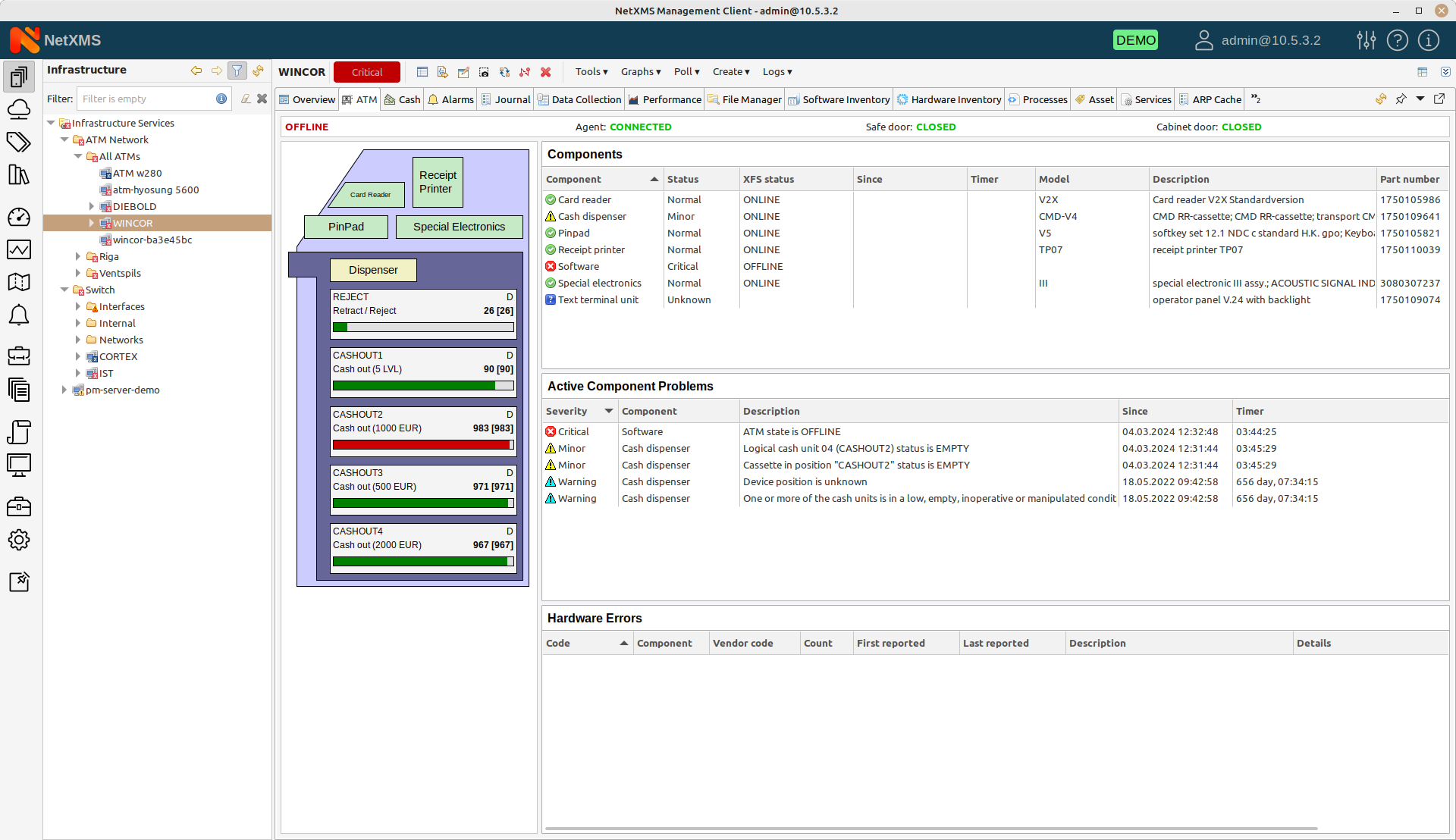 ATM’s overview in NetXMS ATM monitoring and management system